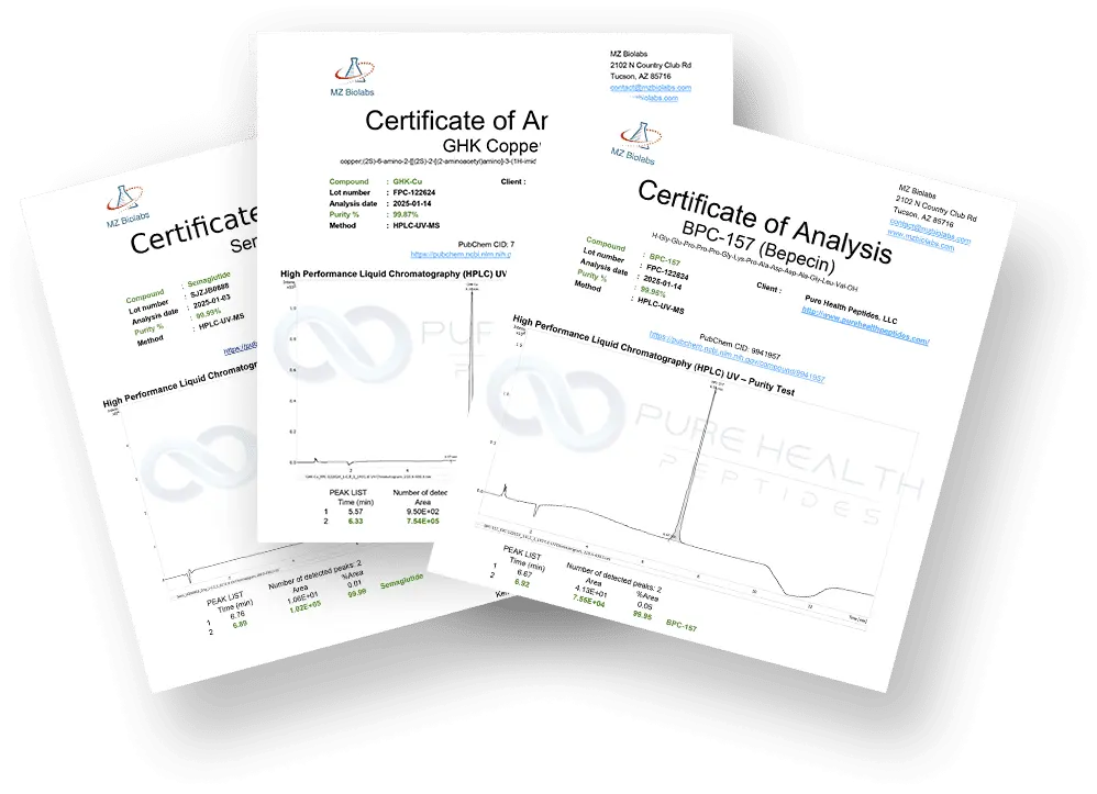 Lab Verified Products